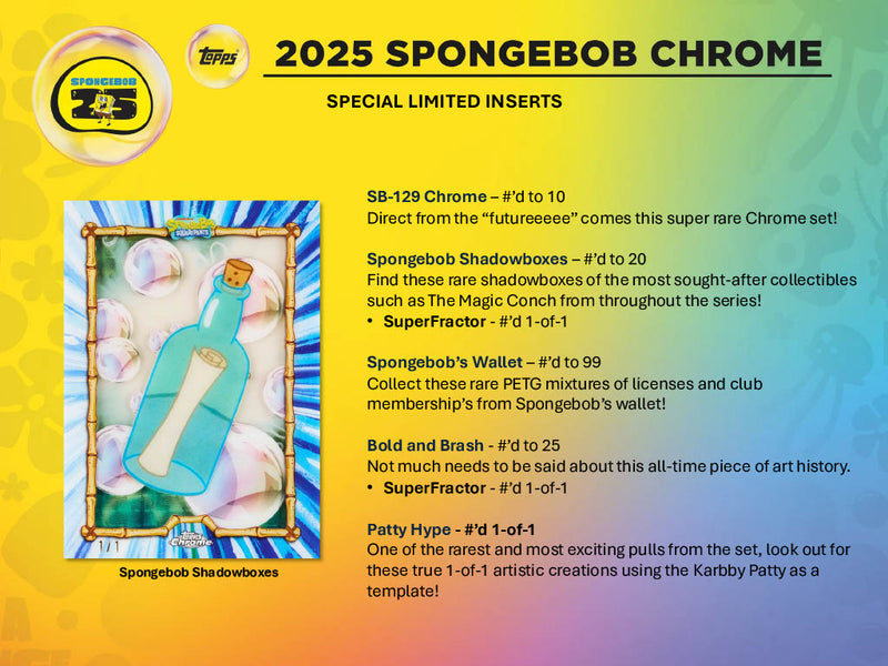 2025 Topps Chrome SpongeBob SquarePants 25th Anniversary hobby box featuring colorful artwork and collectible card details.