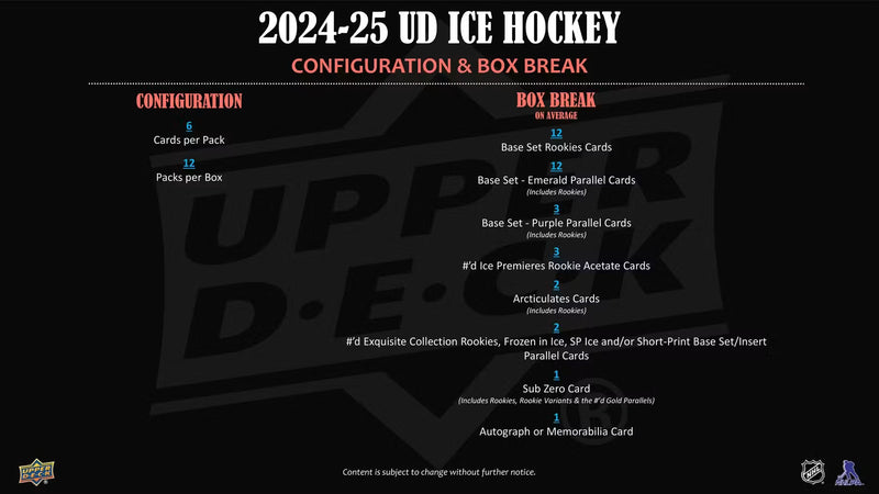2024-25 Upper Deck Ice Hockey Hobby Pack